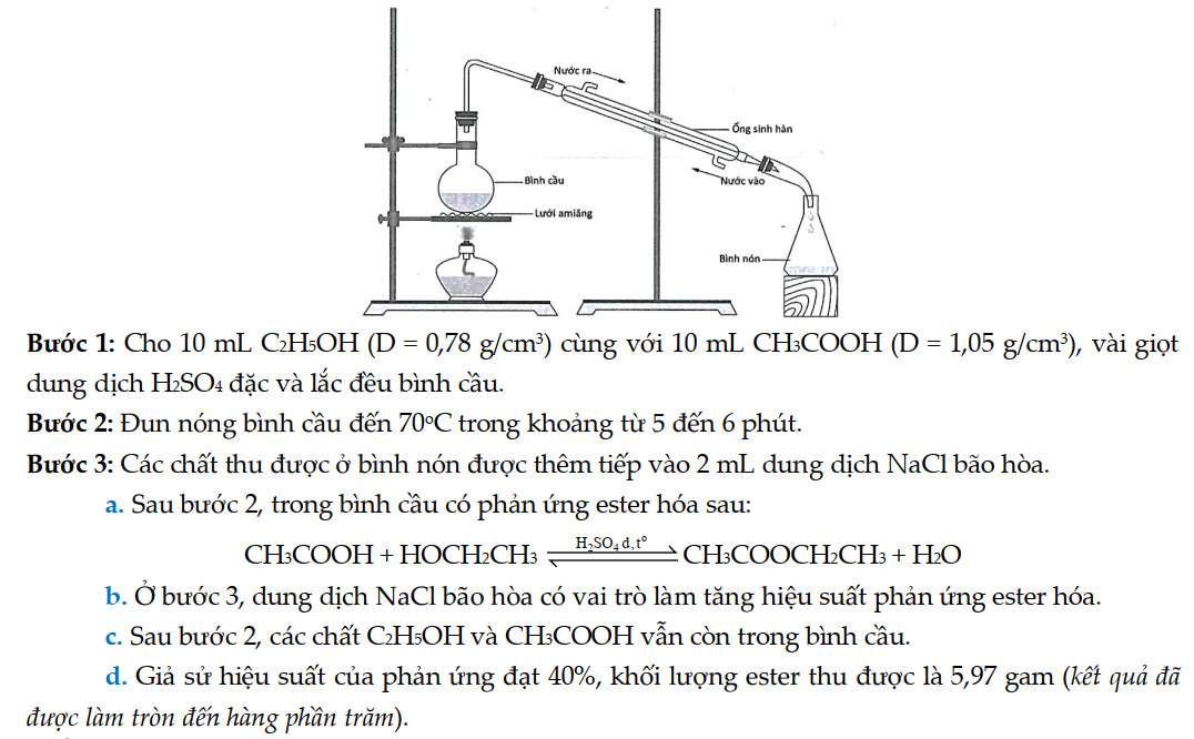 Hình vẽ câu 14